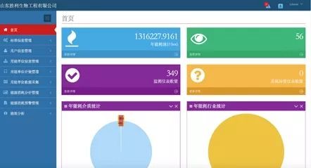 綠色引擎驅(qū)動(dòng)生物智造——山東勝利生物工程有限公司綠色工廠創(chuàng)建優(yōu)秀案例解析